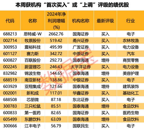 国华通配资 预告｜商务部定于4月24日举行新闻发布会